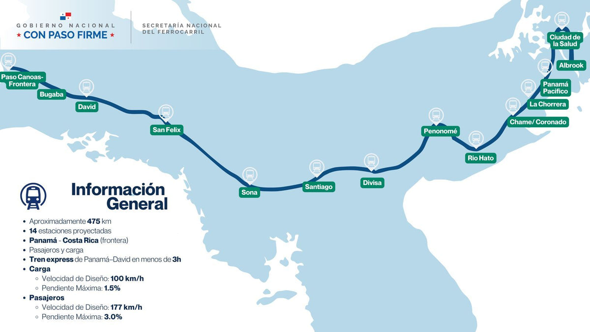 The Panama-David Railway: A Game-Changer for Regional Connectivity and Lifestyle