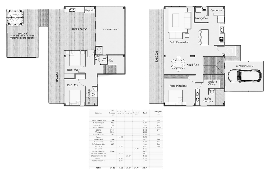 Yuma 54 floor plans for both levels with area schedule